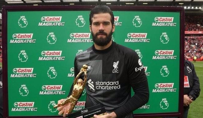 英超金手套奖：塞尔斯领跑2024/25赛季零封记录