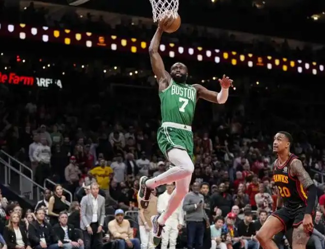 NBA得分后卫前10名