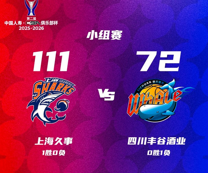 上海男篮111-72大胜四川男篮