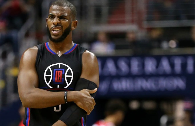 克里斯&middot;保罗的转会情况