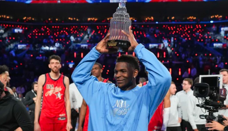 NBA全明星赛赢家