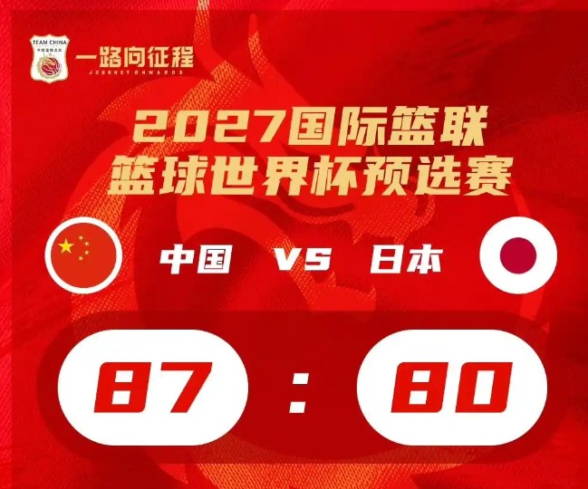 中国男篮87-80战胜日本男篮